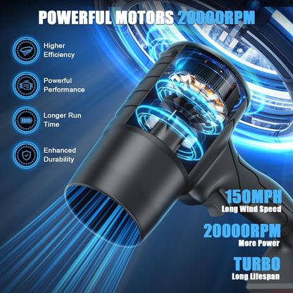 CarMart Cordless Cleaning Assistant™